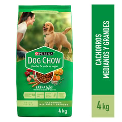 DOG CHOW - Alimento para perro Dog Chow Cachorros Medianos y  grandes 4 kg
